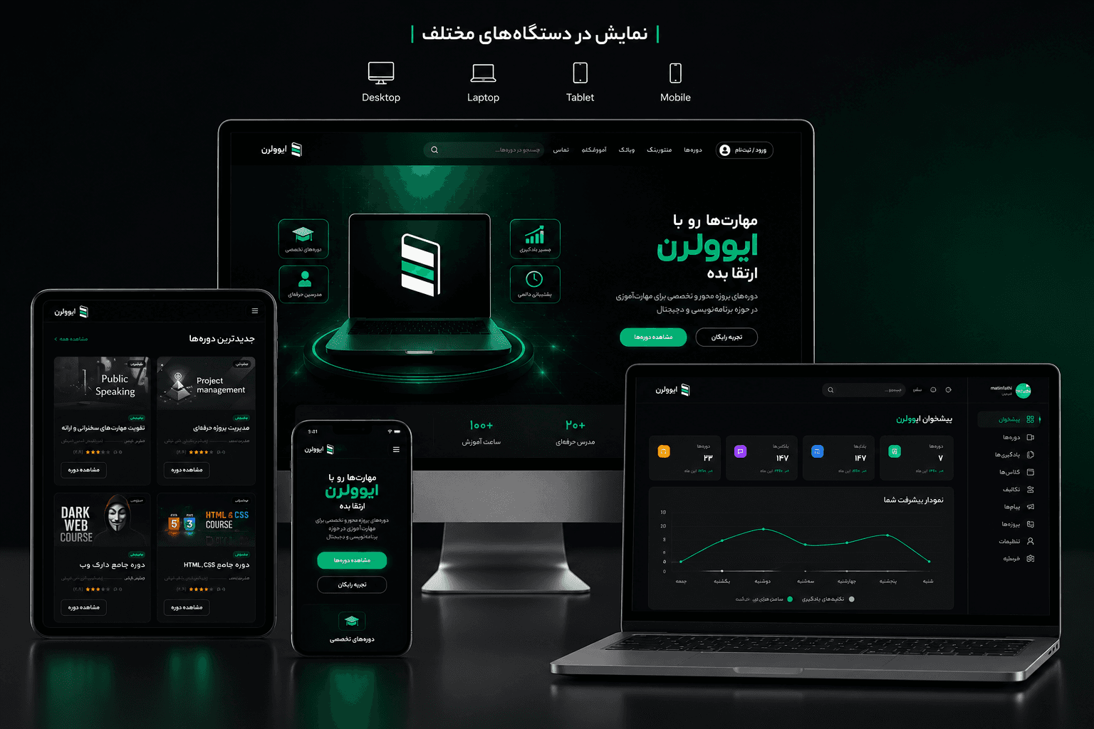 تصویر 1 از پروژه‌ی وب سایت آکادمی EvoLearn