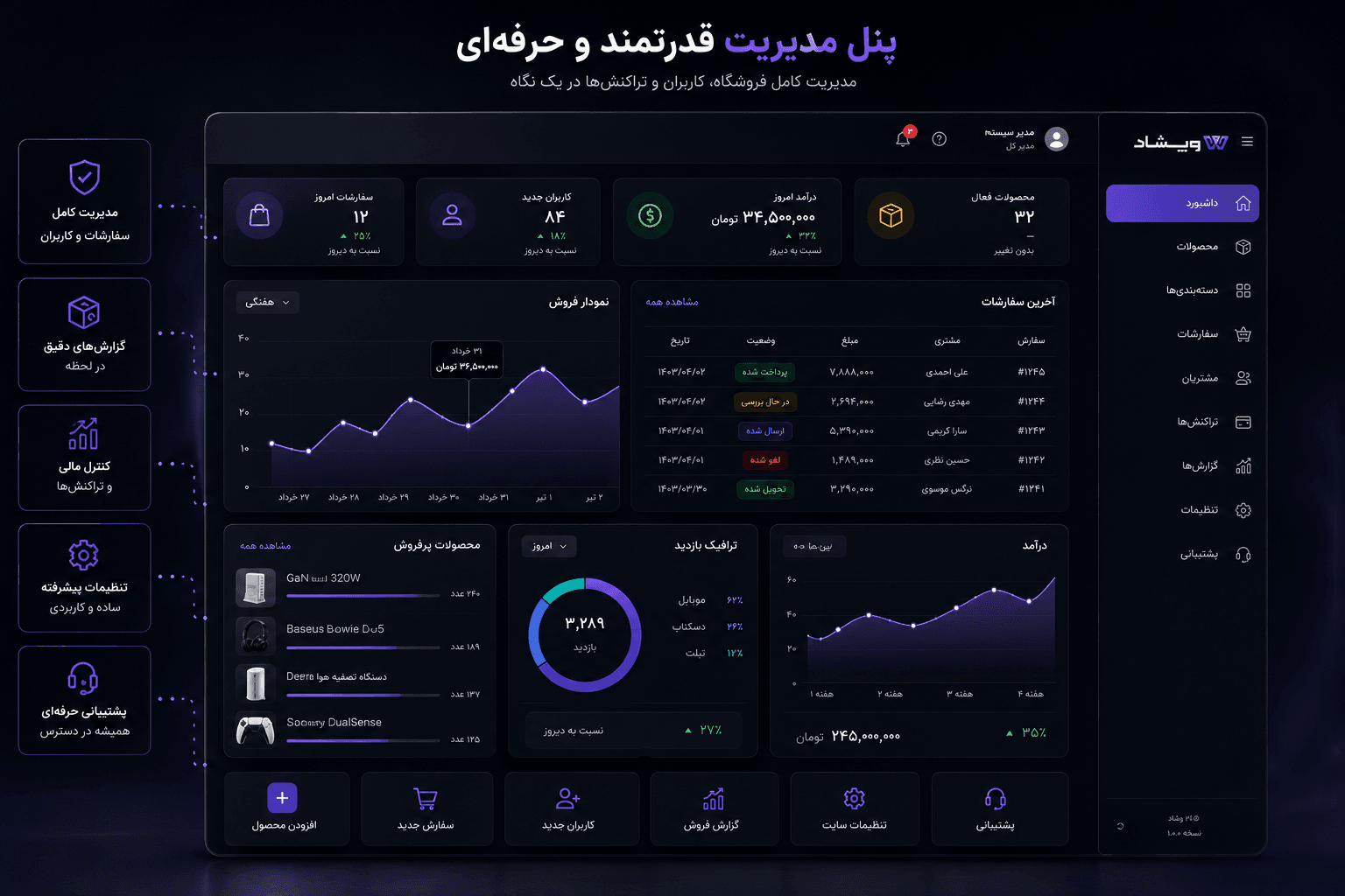 تصویر 5 از پروژه‌ی وب سایت فروشگاهی ویشاد