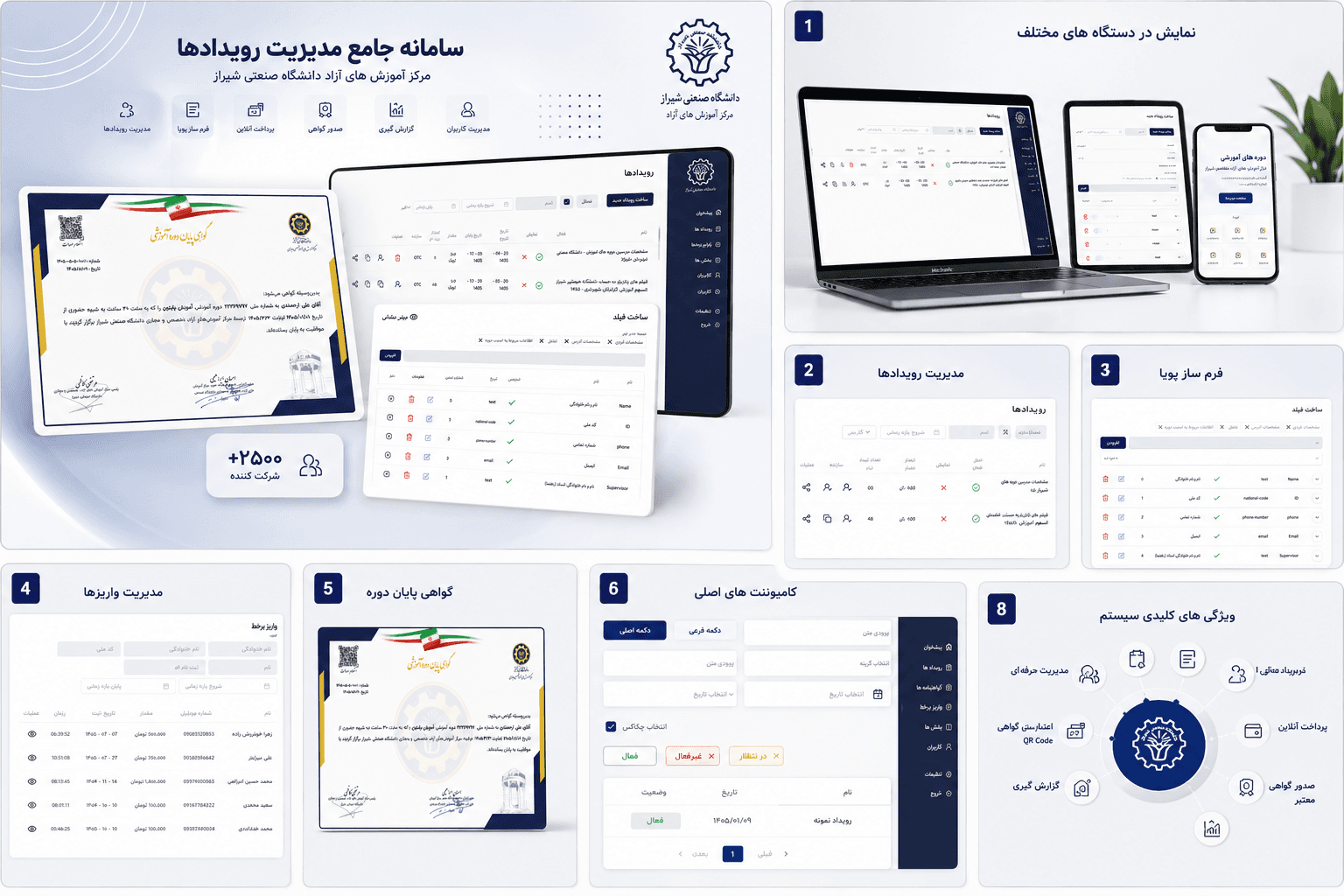نمونه‌کار وب سایت مدیریت رویداد دانشگاه صنعتی شیراز